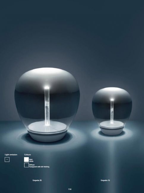 Katalóg dizajnérskych svietidiel Artemide