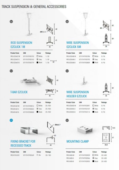 Powergear Track systémy osvetlenia - PDF katalóg